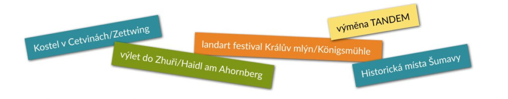 pracovni listy Zelezna opona - zájmová místa projektu - názvy